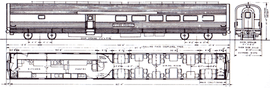 Diner Diagram